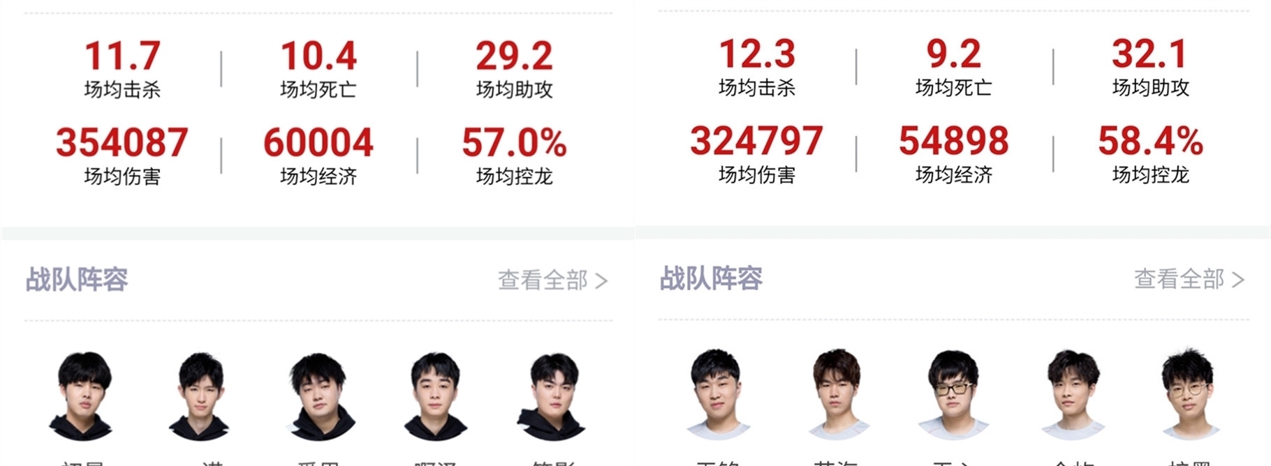 转走势 转走势
