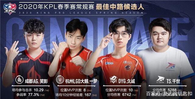 合决定 合决定